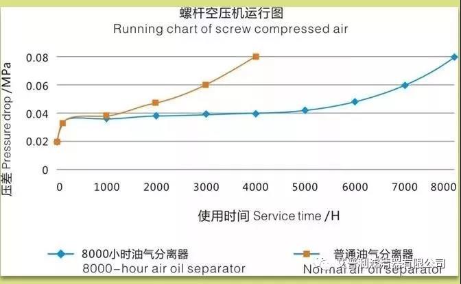 壽力250034-122（250034-134）(圖8)